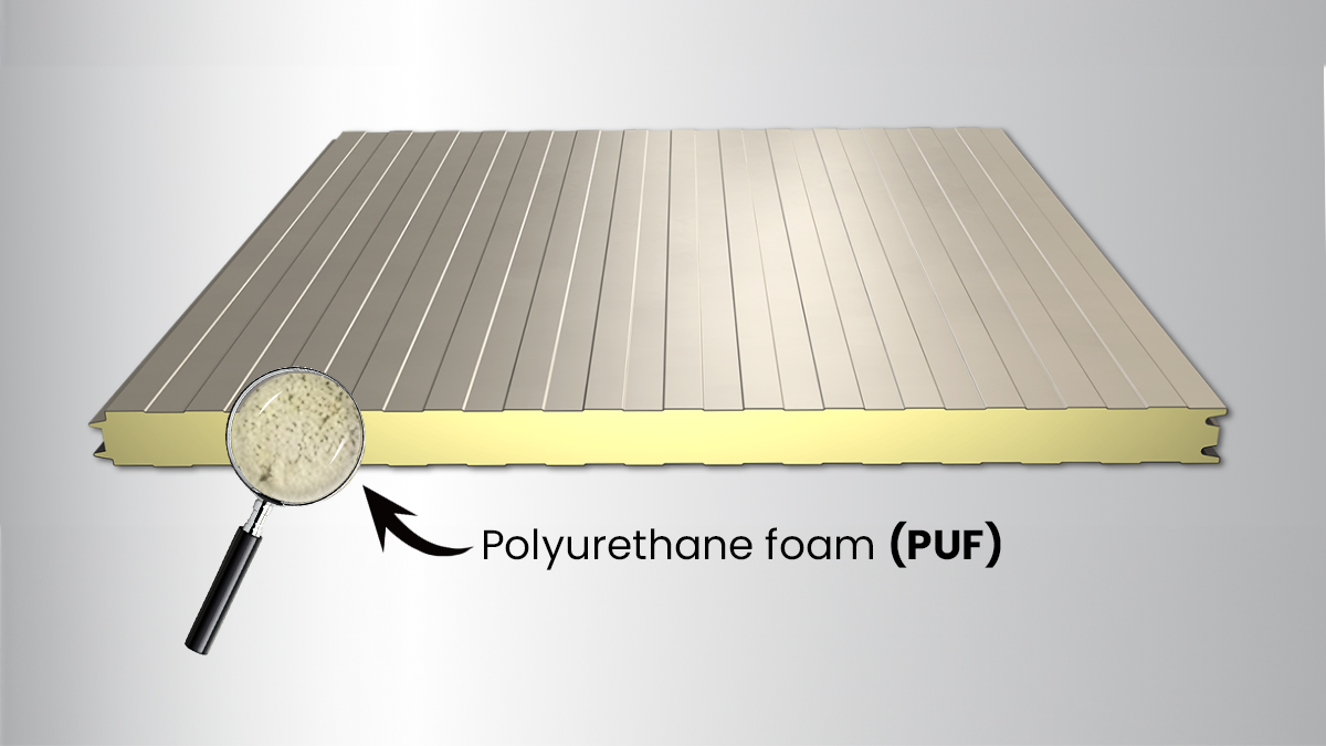 What Are Sandwich Puf Panels